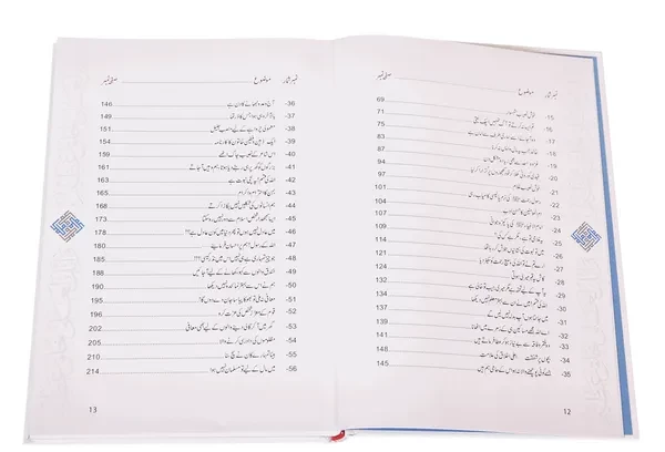 Ikhlaaq E Nabvi Ke Sunehre Waqeyat (Imported) - Image 2