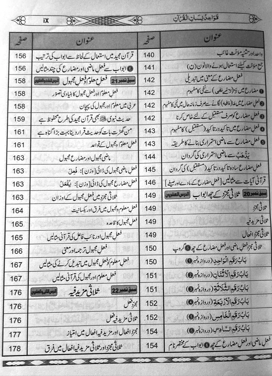 Qawaid-e-Lis'san ul Quran - Image 10