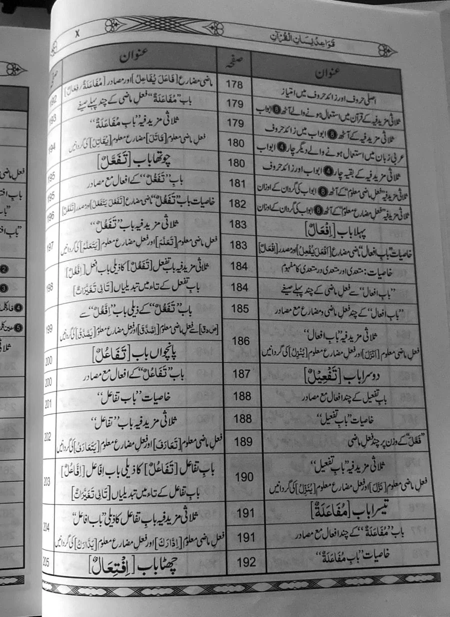 Qawaid-e-Lis'san ul Quran - Image 11