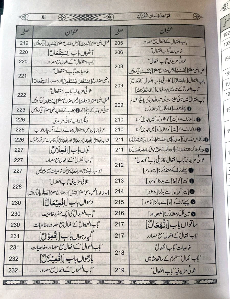 Qawaid-e-Lis'san ul Quran - Image 12