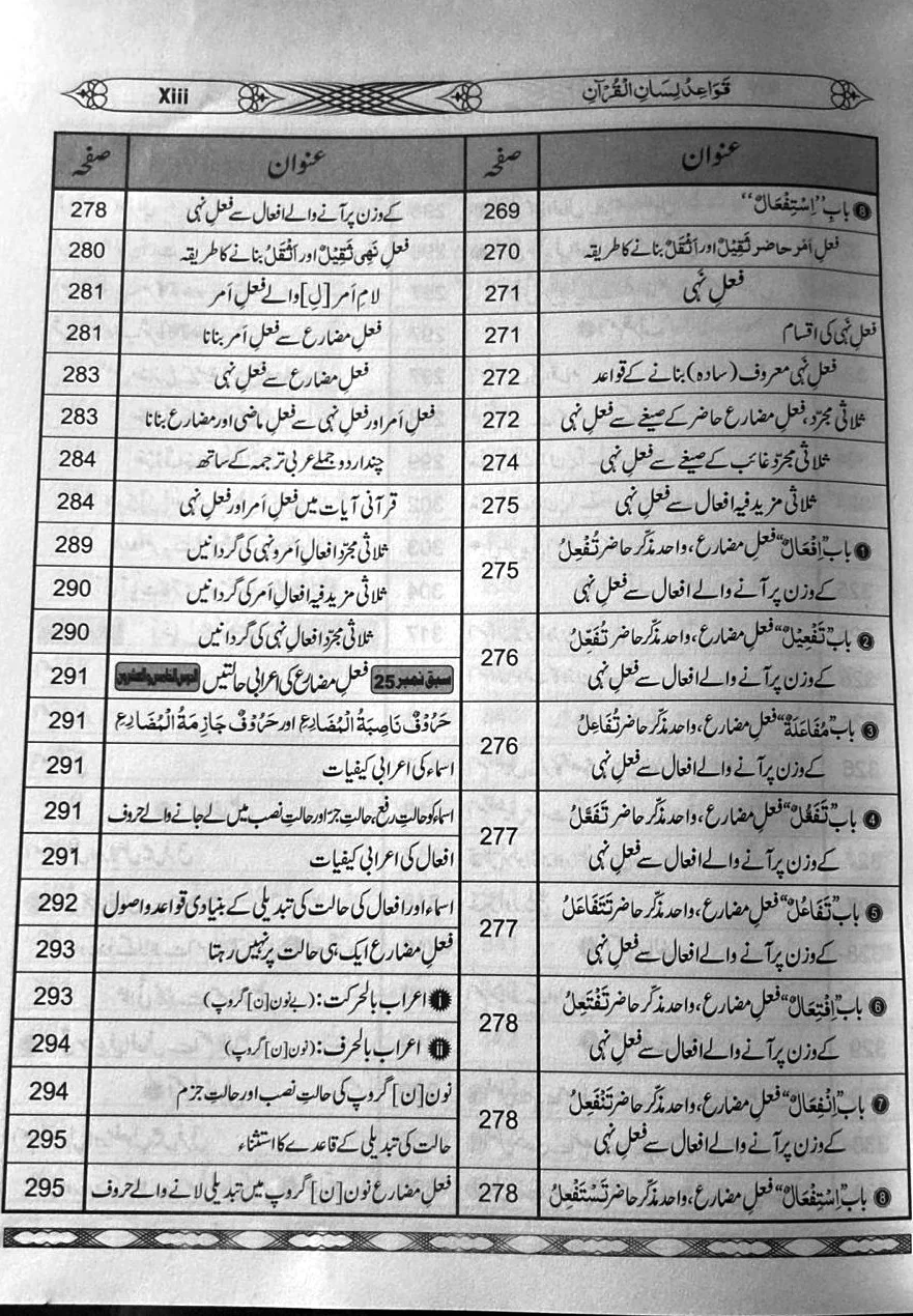 Qawaid-e-Lis'san ul Quran - Image 14