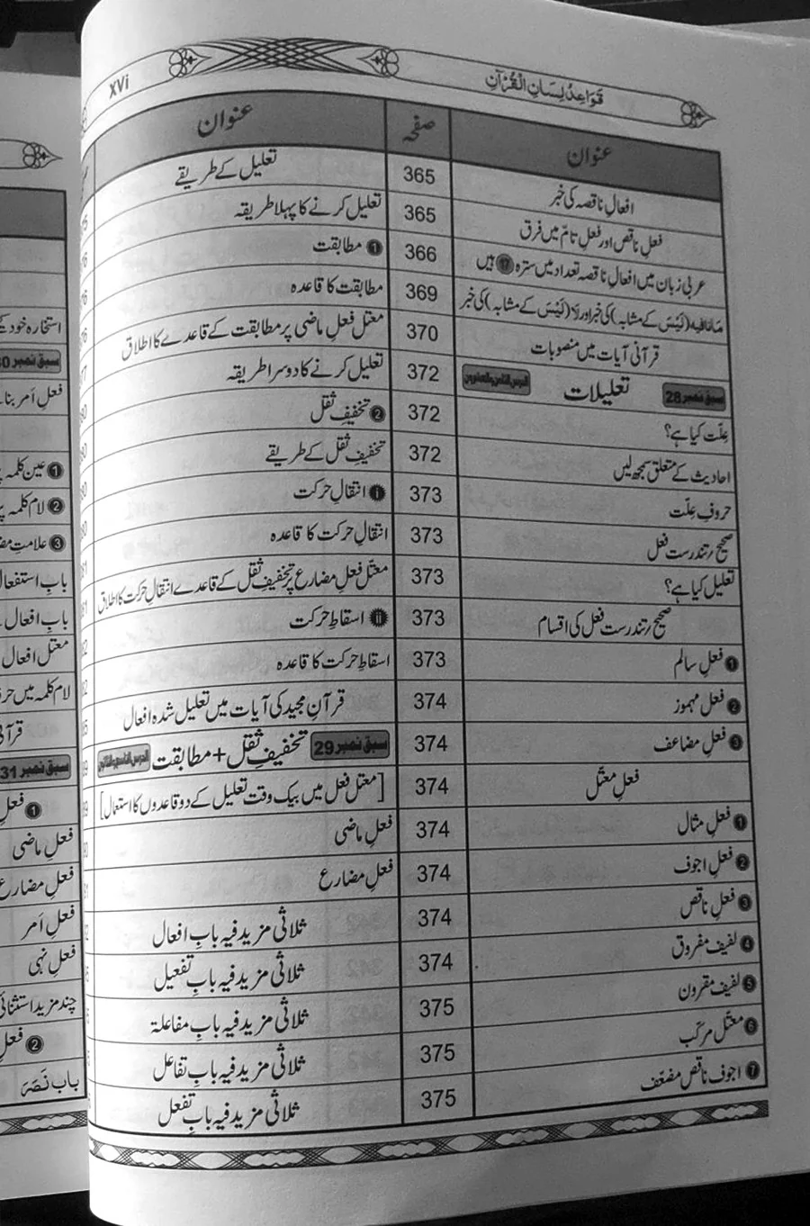Qawaid-e-Lis'san ul Quran - Image 17
