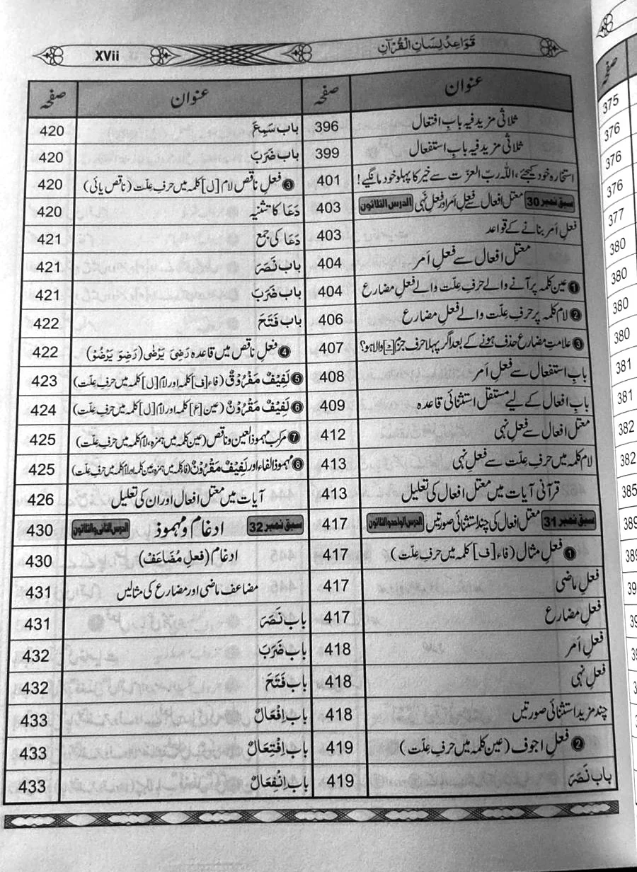Qawaid-e-Lis'san ul Quran - Image 18