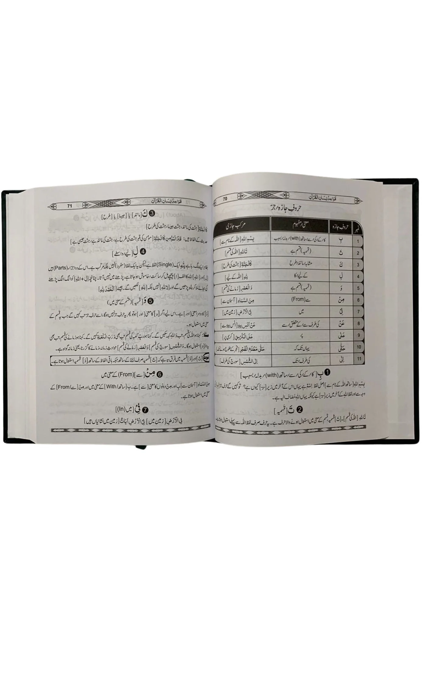 Qawaid-e-Lis'san ul Quran - Image 5