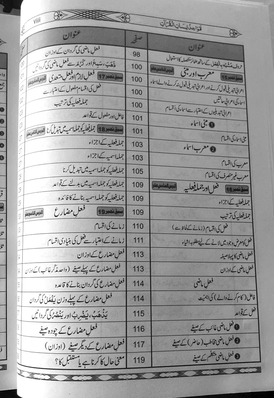 Qawaid-e-Lis'san ul Quran - Image 9