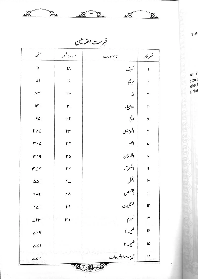 Tafheem-ul-Quran (6 Volume Set) Deluxe Edition - Image 8