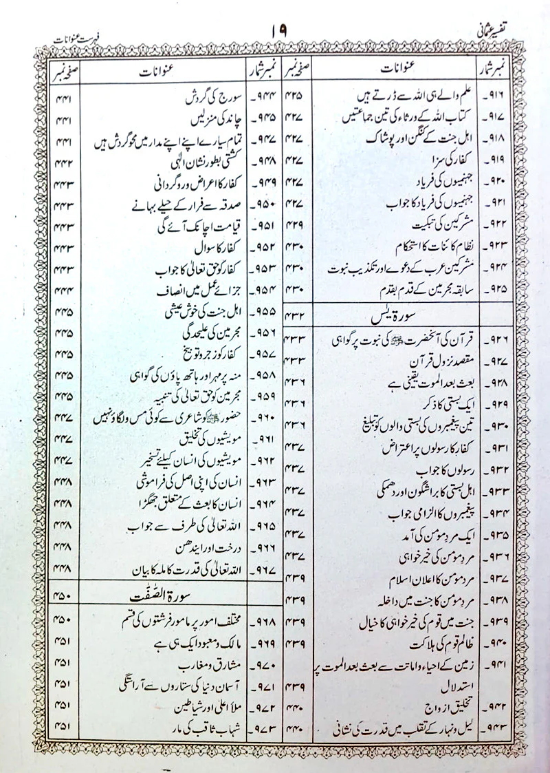 Tafseer-e-Usmani(Vol set 2) - Image 2
