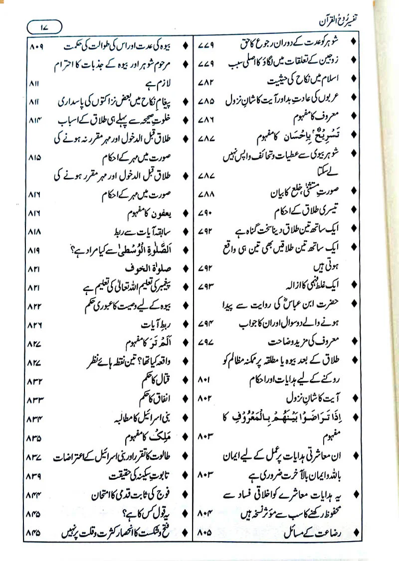 Tafseer Rooh Ul Quran (10 volume set) - Image 2