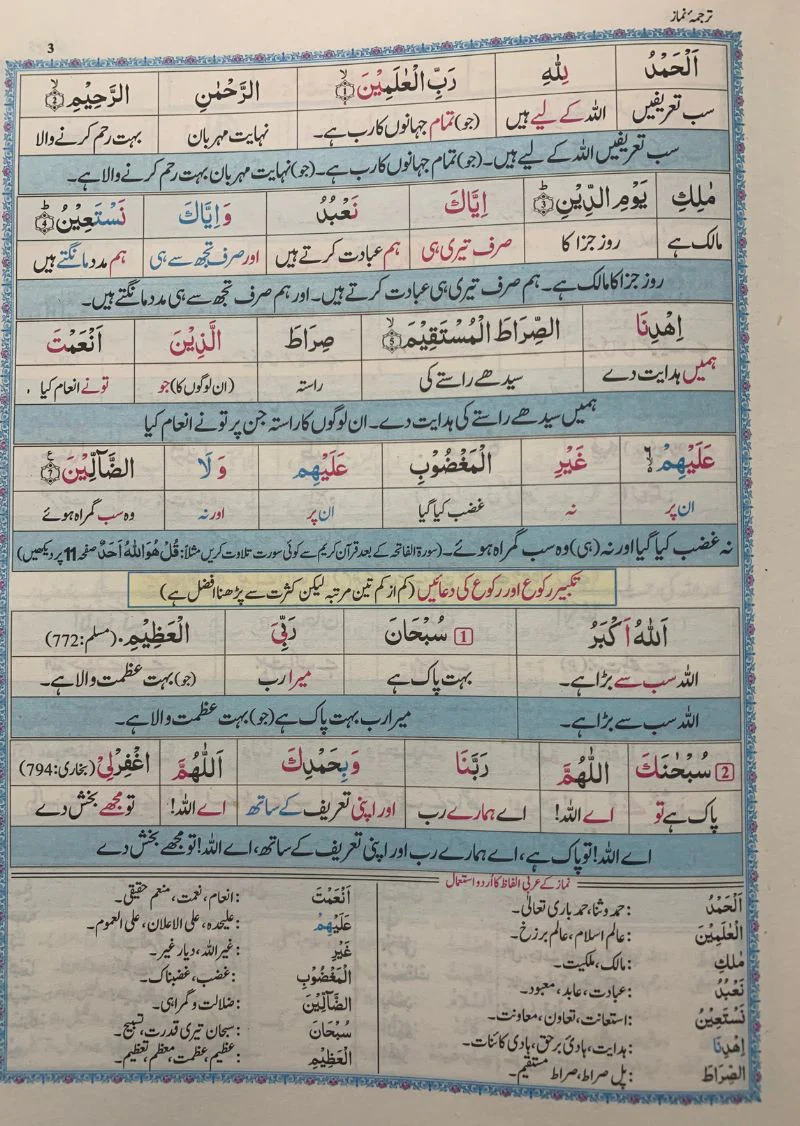 Taweedi Qurani Qaiday: 3 Books Set with Free Tarjuma Namaz - Image 7