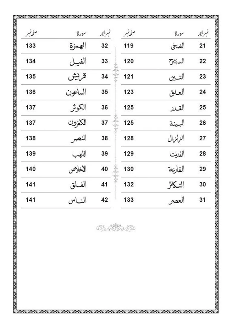 The Tracing Quran - Selection of 42 Surahs - Image 11