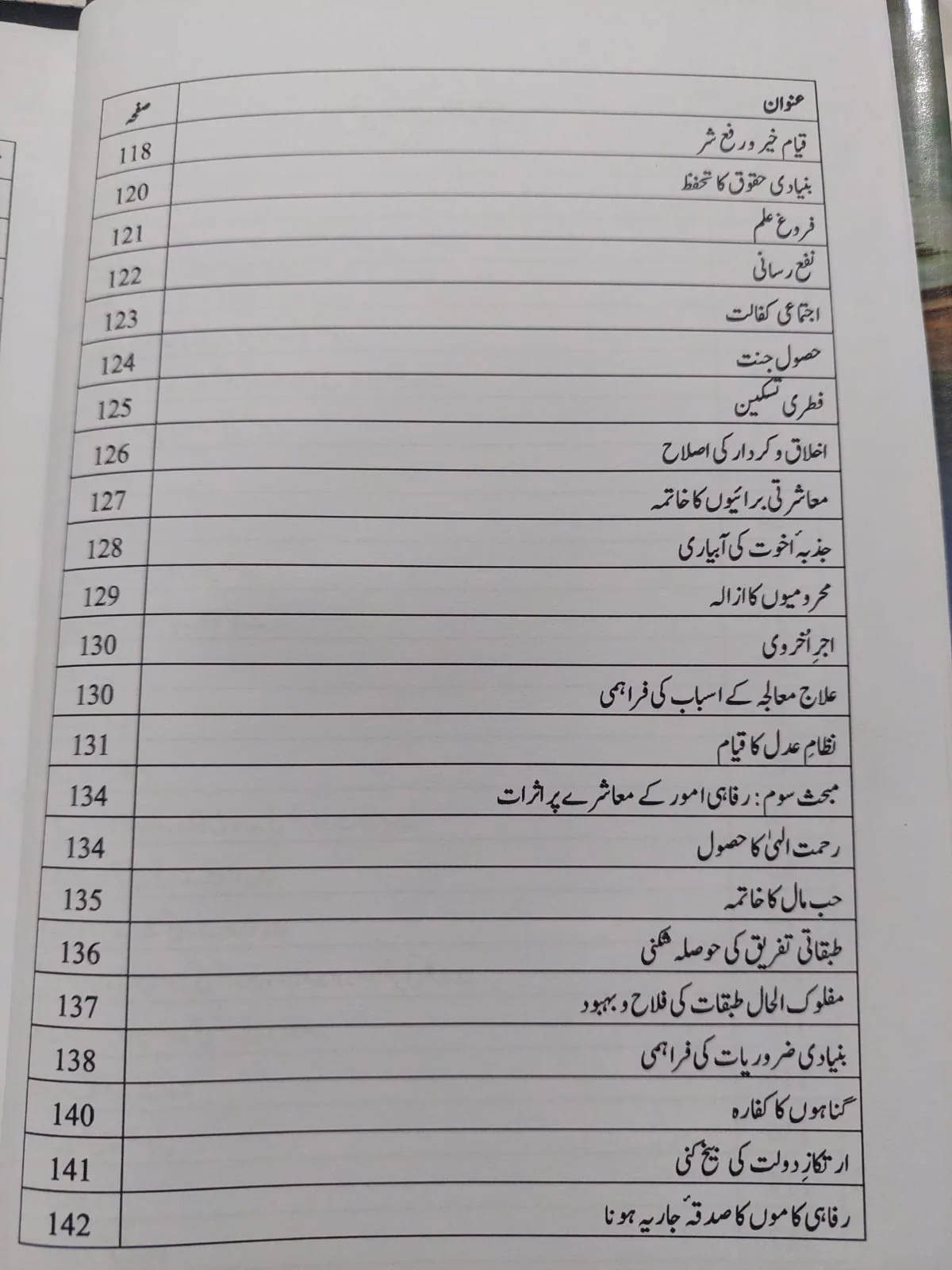 Uhd e Nabvi SAW Mein Khawateen Ki Rafahi Sargarmian - Image 3