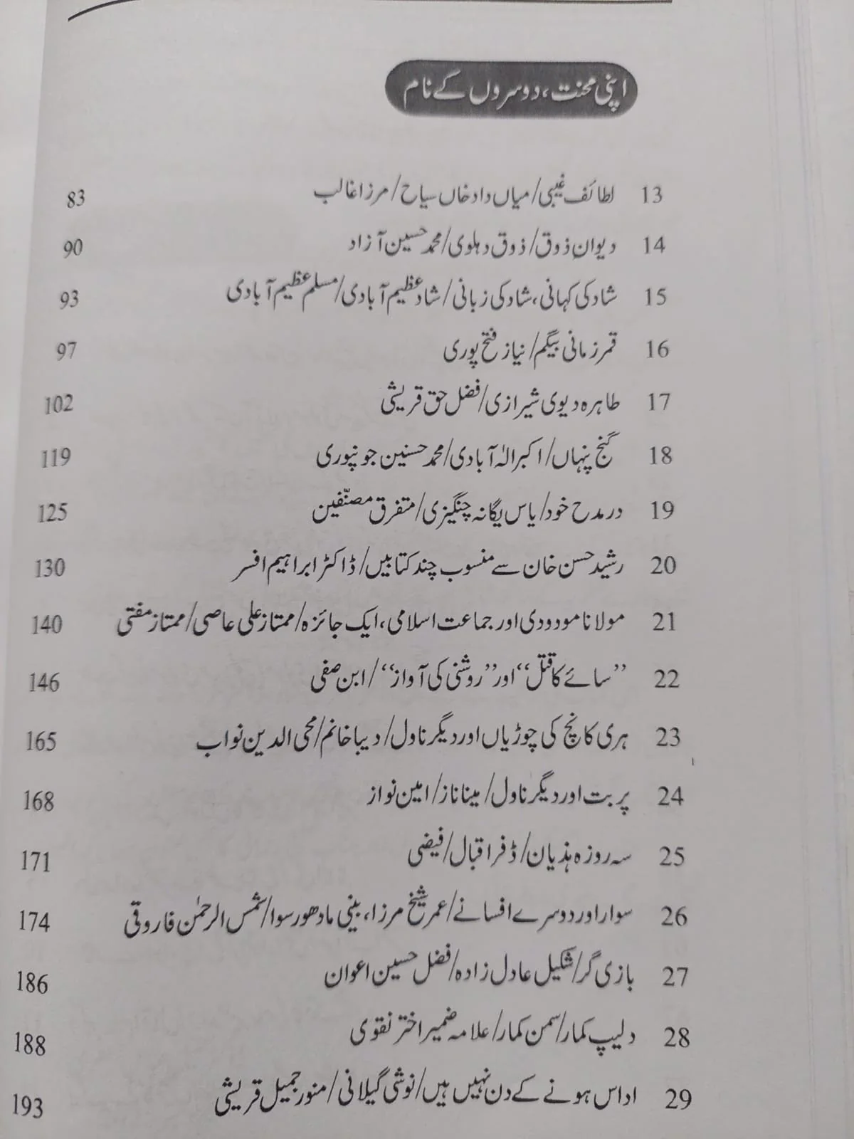Zikar Kuch Mukhtalif Kitabon Ka - Image 3